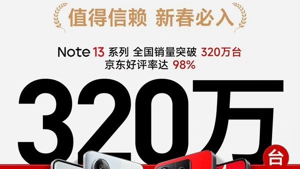 红米Redmi Note13怎么样？全国销量破320万好屏幕98%
