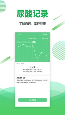 痛风快好免费下载 痛风快好截图
