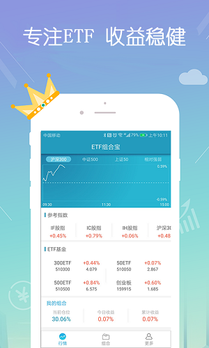 ETF组合宝 免费下载 ETF组合宝 截图