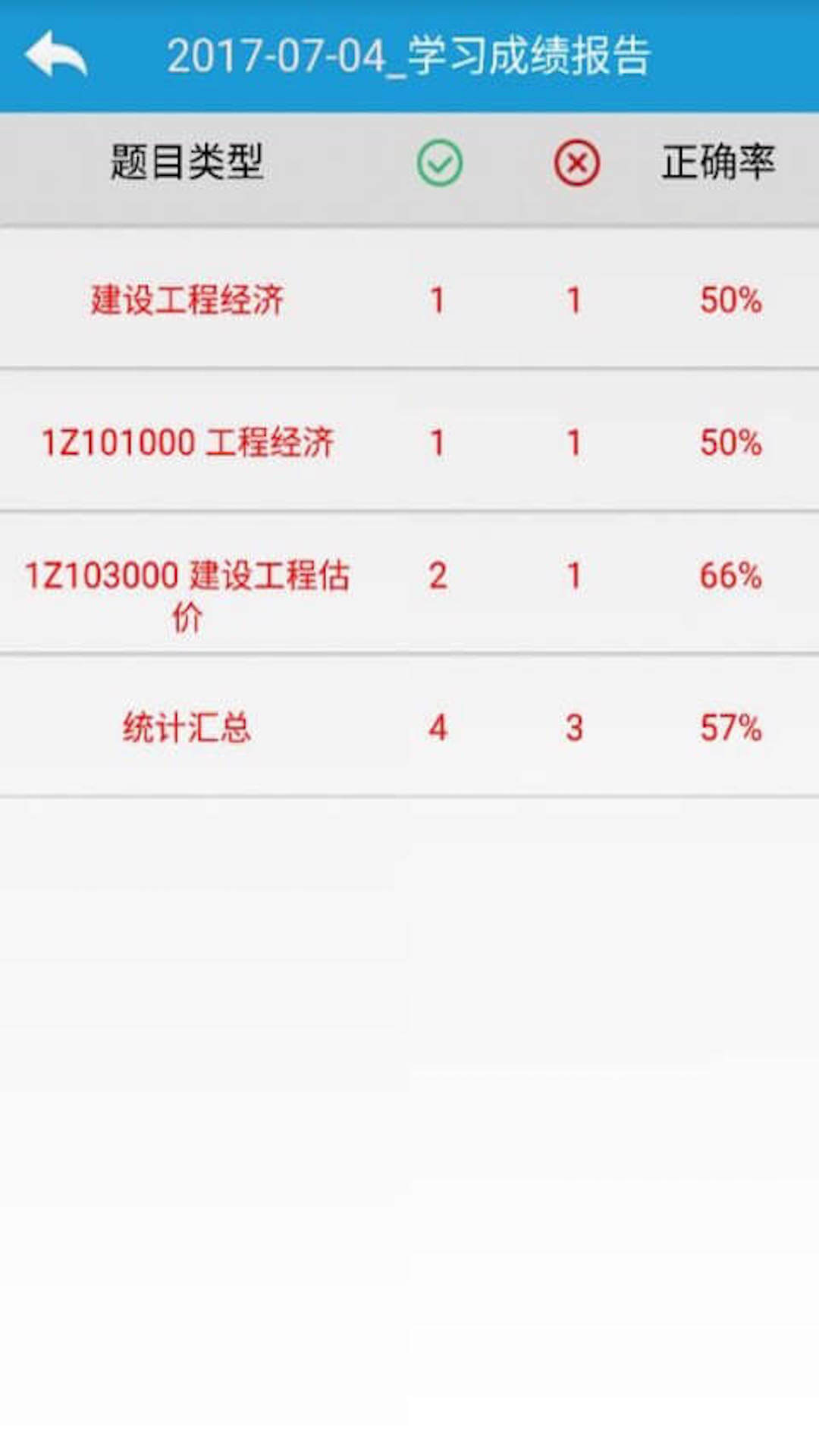 一级建造师题库免费下载 一级建造师题库截图
